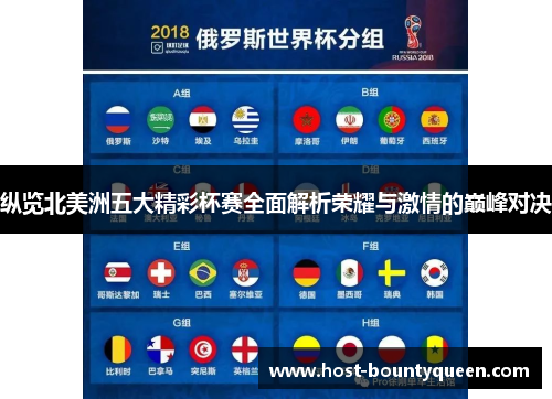 纵览北美洲五大精彩杯赛全面解析荣耀与激情的巅峰对决 纵览北美洲五大精彩杯赛全面解析荣耀与激情的巅峰对决