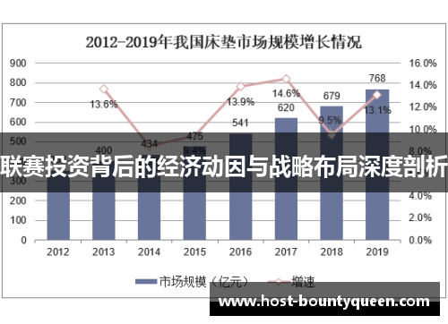联赛投资背后的经济动因与战略布局深度剖析