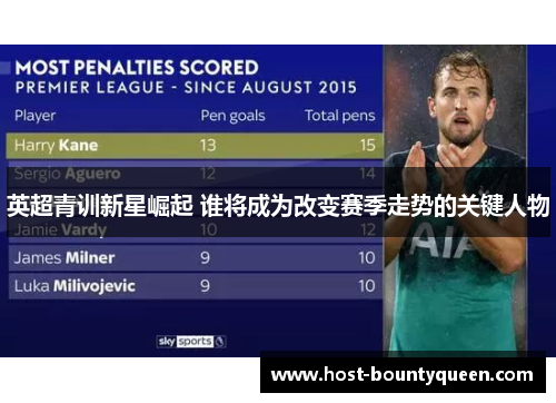 英超青训新星崛起 谁将成为改变赛季走势的关键人物 英超青训新星崛起 谁将成为改变赛季走势的关键人物