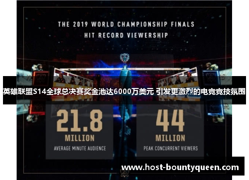 英雄联盟S14全球总决赛奖金池达6000万美元 引发更激烈的电竞竞技氛围 英雄联盟S14全球总决赛奖金池达6000万美元 引发更激烈的电竞竞技氛围