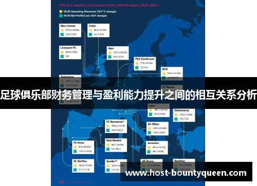 足球俱乐部财务管理与盈利能力提升之间的相互关系分析