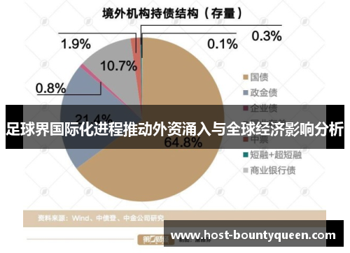 足球界国际化进程推动外资涌入与全球经济影响分析