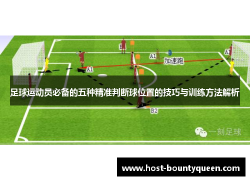 足球运动员必备的五种精准判断球位置的技巧与训练方法解析