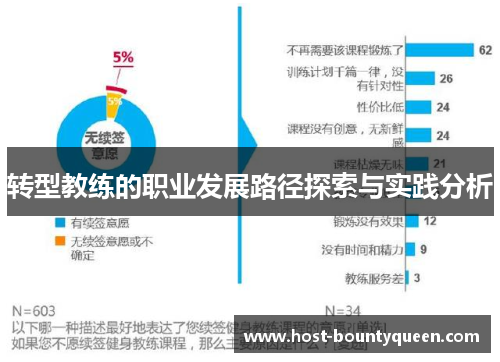 转型教练的职业发展路径探索与实践分析