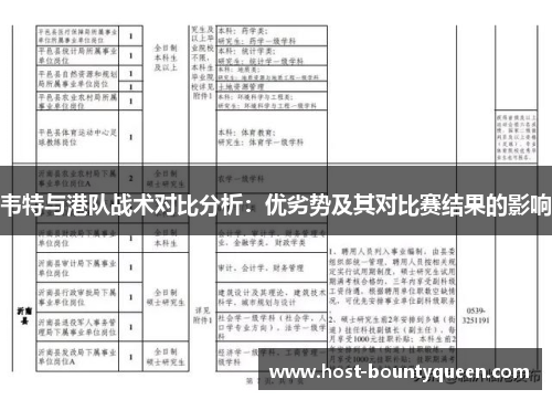 韦特与港队战术对比分析：优劣势及其对比赛结果的影响