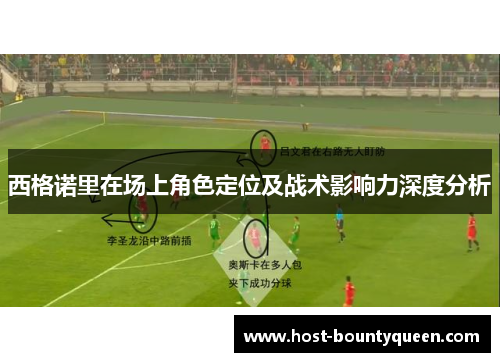 西格诺里在场上角色定位及战术影响力深度分析