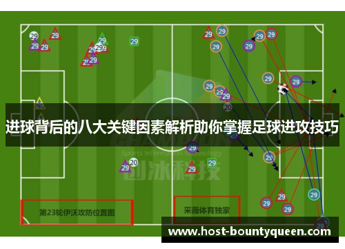 进球背后的八大关键因素解析助你掌握足球进攻技巧