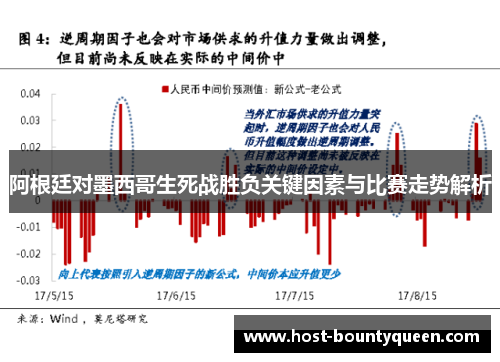 阿根廷对墨西哥生死战胜负关键因素与比赛走势解析