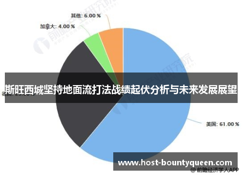 斯旺西城坚持地面流打法战绩起伏分析与未来发展展望