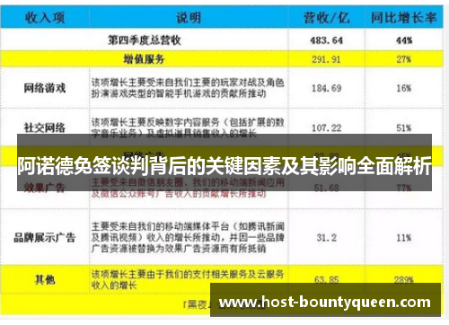 阿诺德免签谈判背后的关键因素及其影响全面解析