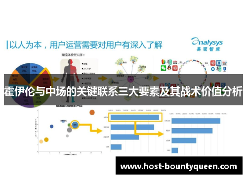 霍伊伦与中场的关键联系三大要素及其战术价值分析